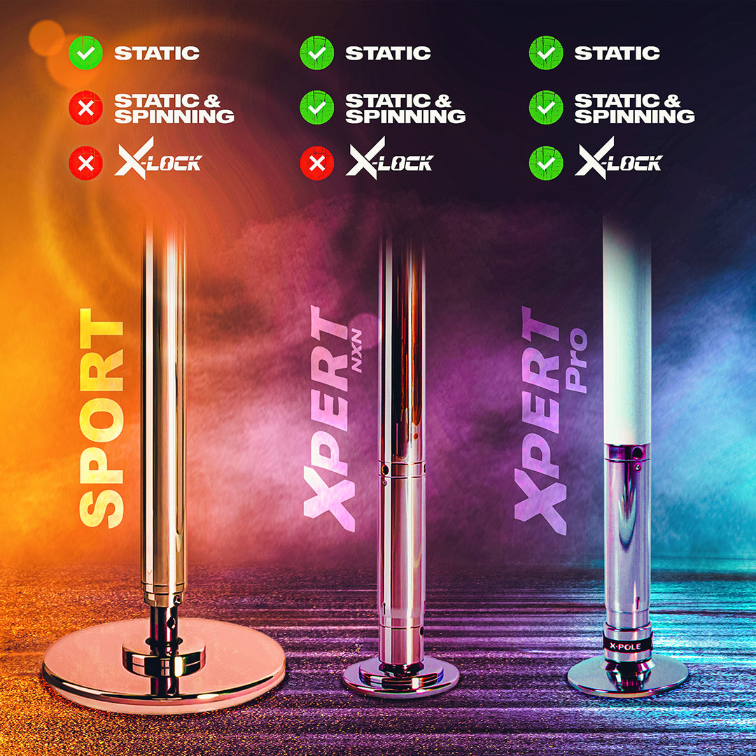 XPERT Pro – Static/Spinning