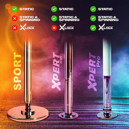 XPERT Pro – Static/Spinning